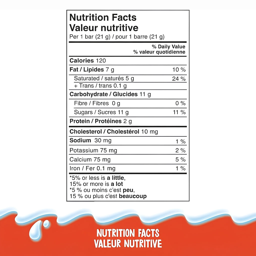 A Nutrition Facts label shown upright with French text, set against a white background with a red lower section and a blue splash graphic at the bottom.