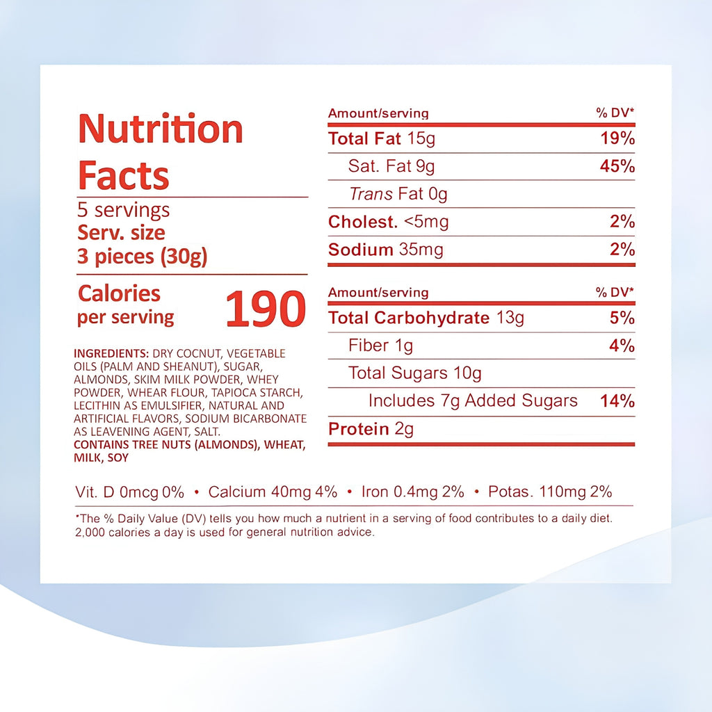 A Nutrition Facts label for a food product, showing serving size 3 pieces (30g), 190 calories per serving, ingredients list, and nutritional values including total fat 15g, saturated fat 9g, trans fat 0g, cholesterol 5mg, sodium 35mg, carbohydrates 13g, sugars 10g, and protein 2g.